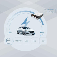 ThinkPPS 150 - мултифункционално захранване 5 в 1