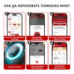 ThinkDIAG MINI