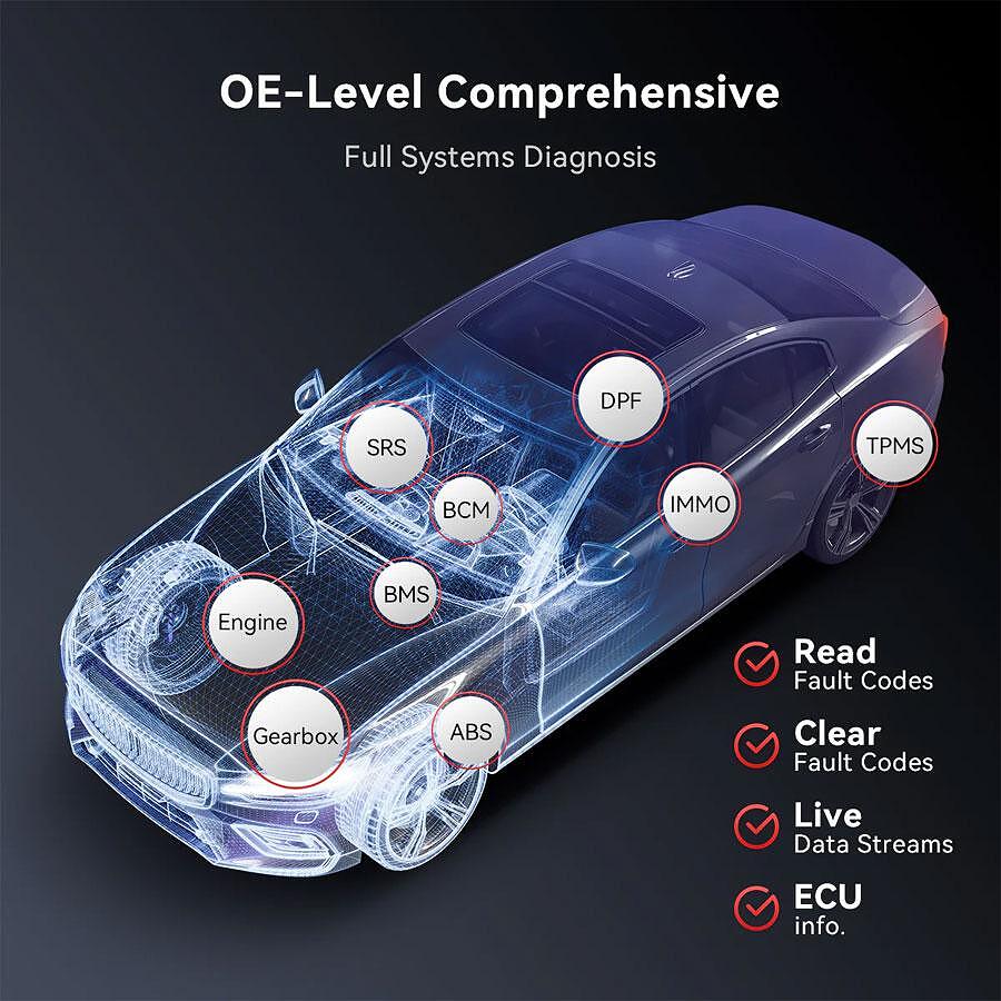 THINKCAR BD6 - леки автомобили, 5 сервизни функции, български език