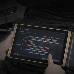 THINKTOOL Expert 391 - леки и тежкотоварни автомобили, 41 сервизни функции, български език