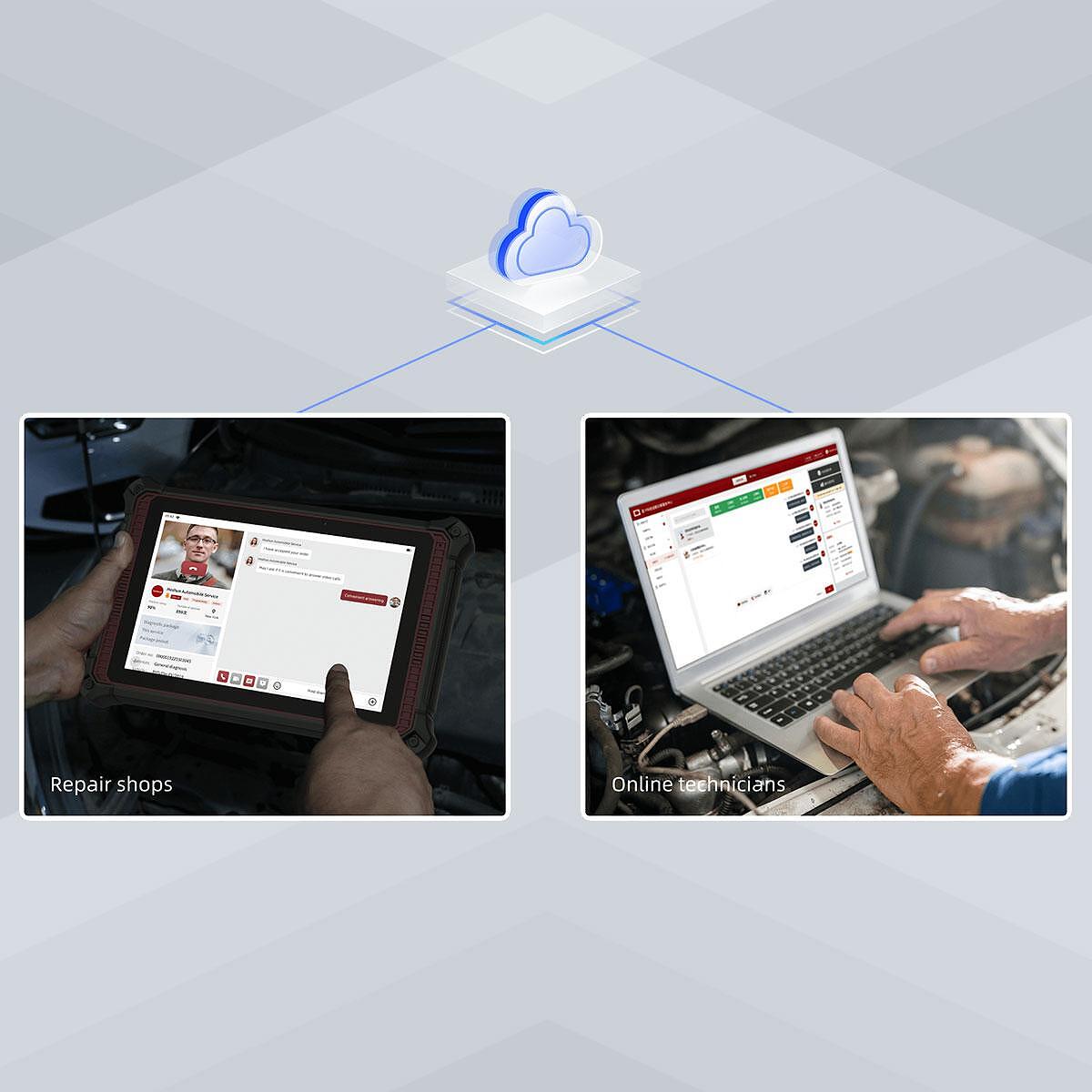 THINKTOOL Master X2 (Euro 393) - леки и тежкотоварни автомобили, 41 сервизни функции, български език