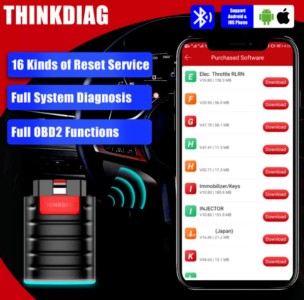 THINKDIAG - леки автомобили, 15 сервизни функции, български език