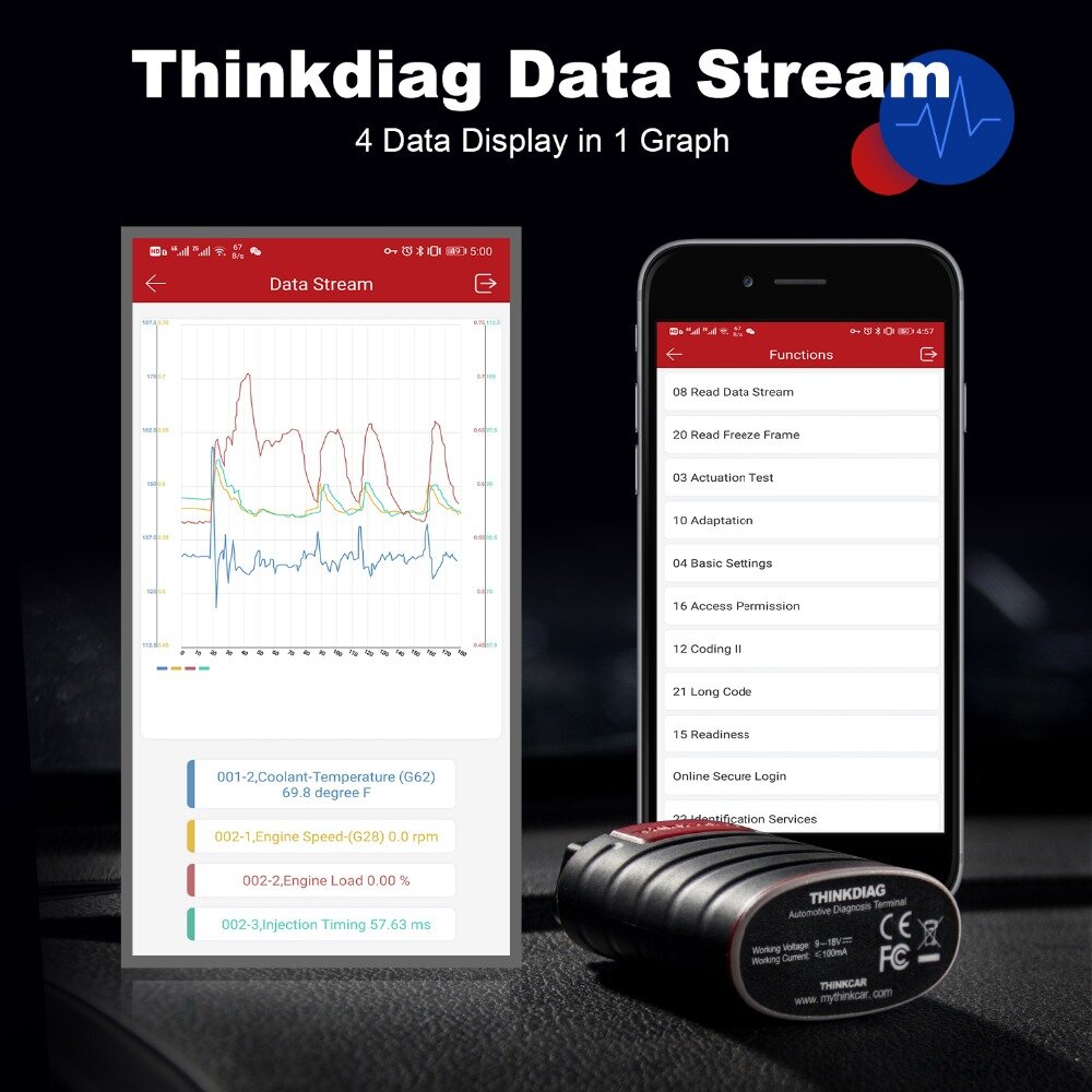 THINKDIAG - леки автомобили, 15 сервизни функции, български език